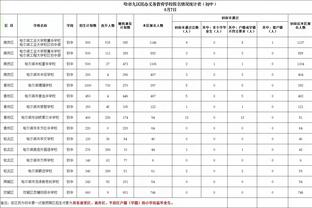 雷竞技没有网页版截图1